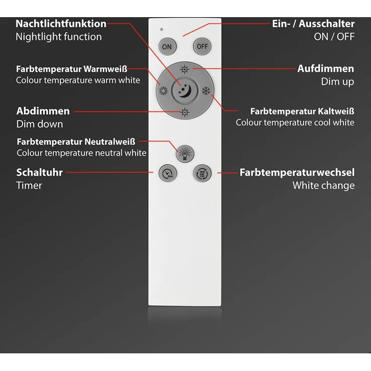 LED Aufbau Panel, weiß, dimmbar, Fernbedienung, L 100 cm – Bild 7