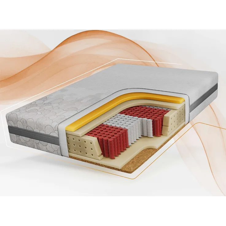 7-Zonen-Multipocketmatratze mit Visco- & Kaltschaum-Schichten – ergonomisch, punktelastisch & atmungsaktiv – Härtegrad H3/H4 – 200 x 200 cm – ELORI – APRI
