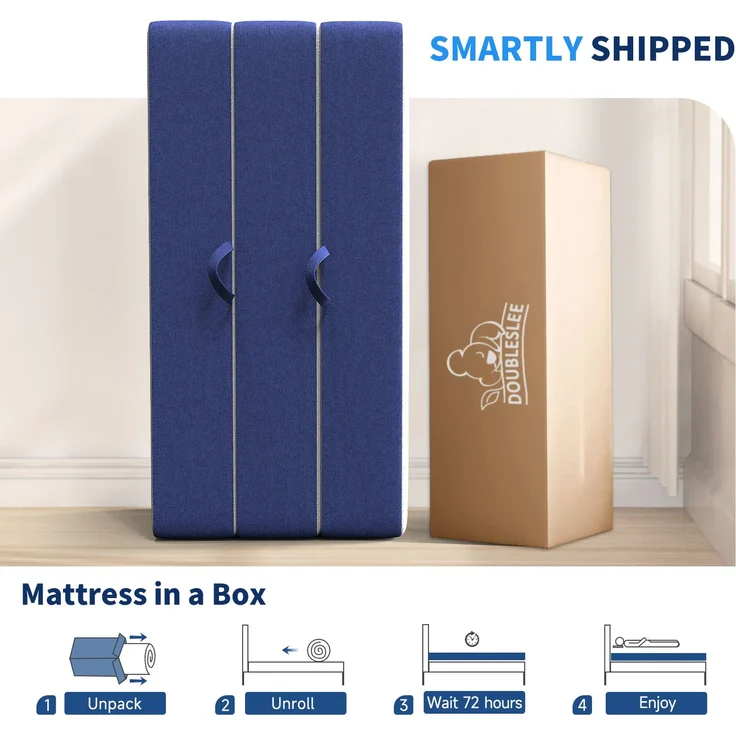 Botifly Faltmatratze 90 x 190 x 15 cm – 4-Fold Klappmatratze mit Memory Foam & Waschbarem Bezug, Ideal für Gäste, Camping & Yoga (Blau/Weiß) – Bild 10