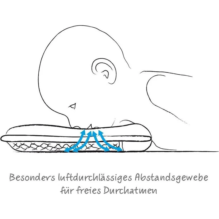 Theraline Babykopfkissen - Größe 2 - 24,5x23 cm – Bild 6