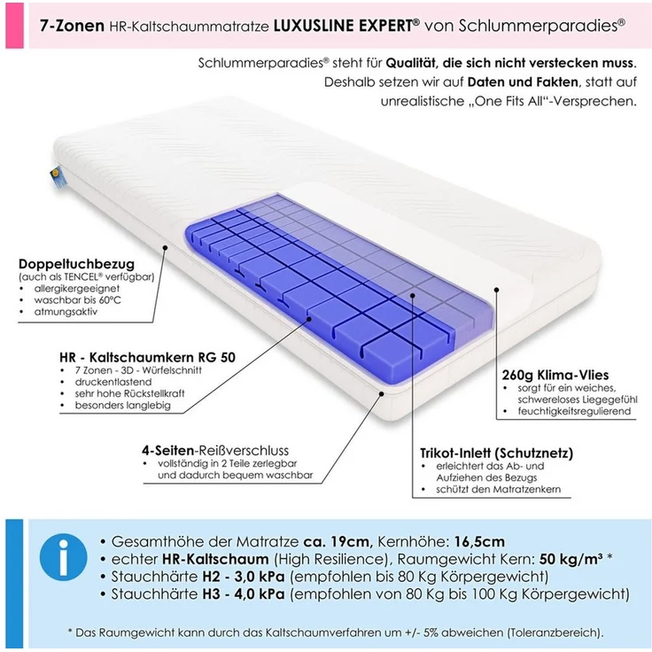 Kaltschaummatratze Luxusline Expert®, Schlummerparadies, 19 cm hoch, 7 Zonen, 2D-Wellenschnitt, HR Kaltschaum, 10 Jahre Garantie – Bild 3