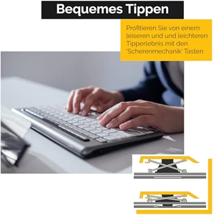 BNES840DNUM BAKKER S-board 840 Design – Bild 6