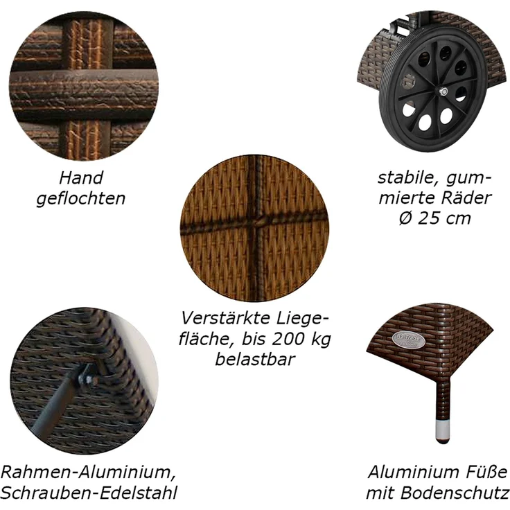 Sonnenliege Imola 5 Sterne Premium Liege aus Polyrattan mit verstellbarer Rückenlehne, inkl. Auflage wie abgebildet, Liegenfarbe Java Braun – Bild 3