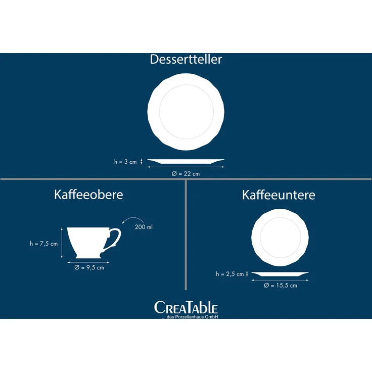 Adelaide Blau, Kaffeeservice 12-tlg (mo) – Bild 7