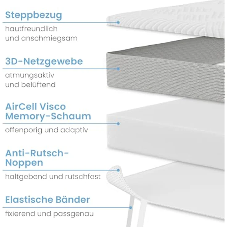 maxVitalis Viskoelastischer Matratzen-Topper, Orthopädische MemoryFoam Matratzenauflage, Viscoauflage für Matratzen & Boxspringbett, inkl. Aloe Vera Bezug (100x200 cm, Viskoschaum 4 cm) – Bild 3