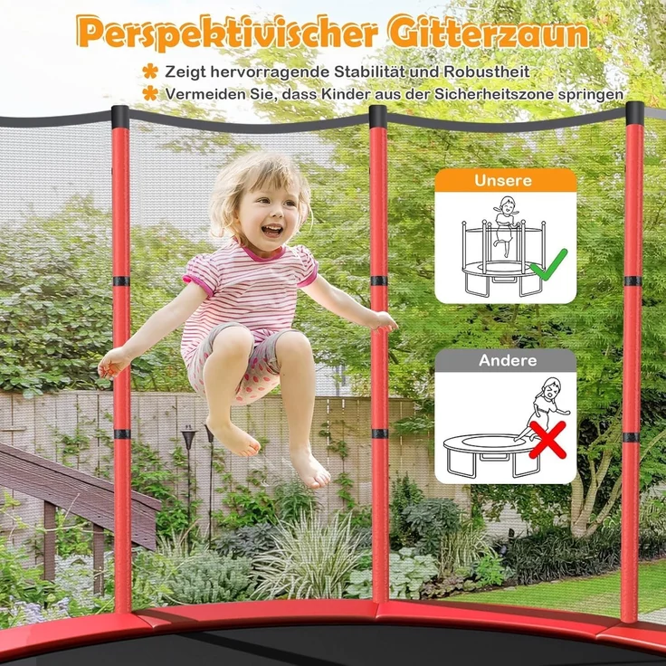 COSTWAY Gartentrampolin mit Sicherheitsnetz, Trampolin bis 45kg belastbar, Indoor-/Outdoortrampolin für Kinder ab 3 Jahre, Ø140cm – Bild 2