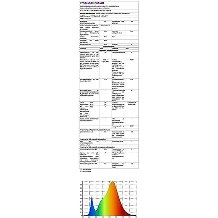 Unilux Stehleuchte Variaglass LED metallgrau – Bild 6