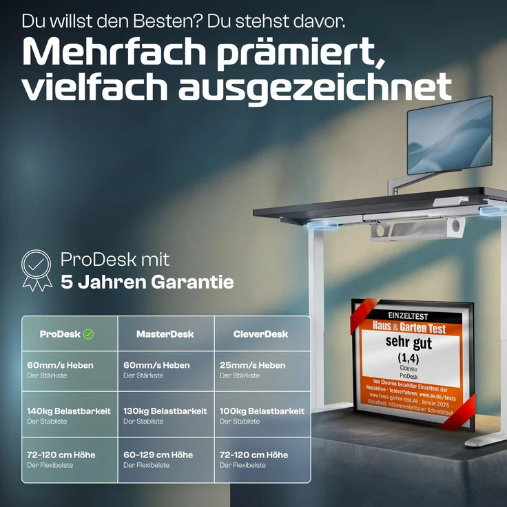 ProDesk Weiß/Schwarz (140x70 cm) – Bild 1