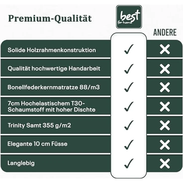 Best for Home Boxspringbett K2 SINGLE mit Bettkasten (Grun 100x200) – Bild 8