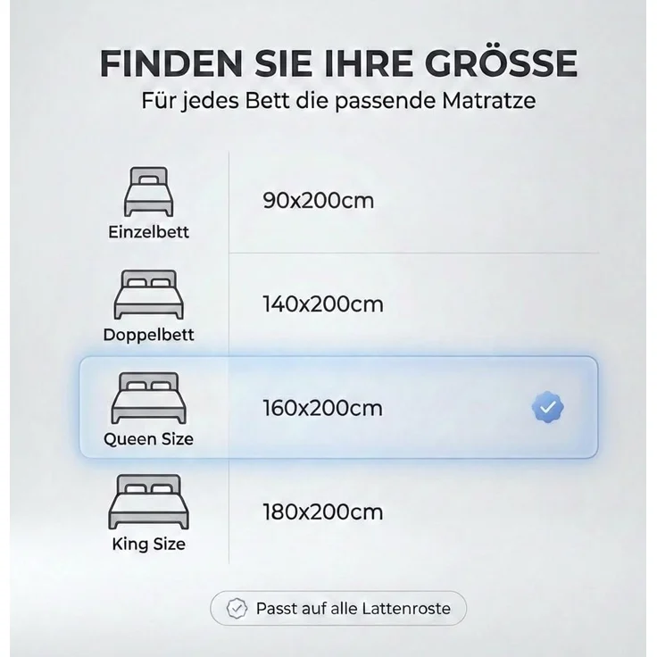 Hybridschaum-Matratze 7 Zonen Komfortschaum-Matratze mit Gel-Memory Foam in 2 Härtegrade, KNERST, Matratze 7 Zonen, 2 Härtegraden – Bild 7