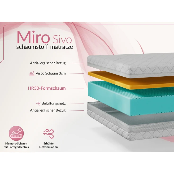 Kaltschaum matratze H2 mit Visco, Höhe 21 cm, Rollmatratze für Allergiker, 7 Zonen, abnehmbarer, waschbarer Bezug - 200 x 200 cm - MIRO - SIVO – Bild 3