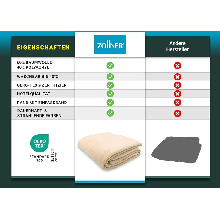 ZOLLNER Kuscheldecke mit Einfassband, 220x240 cm, beige – Bild 5