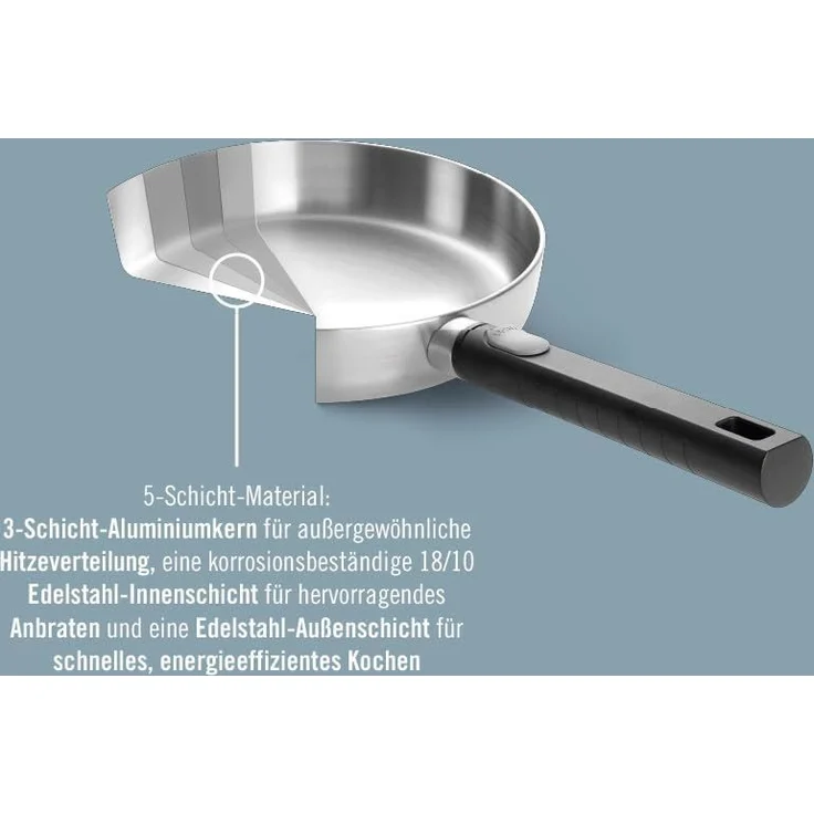WOLL Milchtopf Logic Steel, Edelstahl 18/10 (1-tlg), 5-Schicht-Aufbau – Bild 5