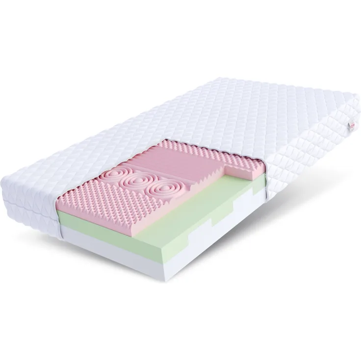 Matratze 140x200 Kaltschaum ROVIGO H3 17 cm Visco HR Schaum Polyurethanschaum JERSEY