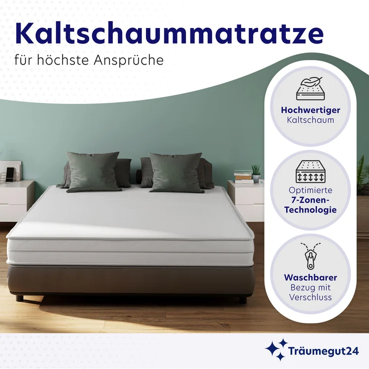 Träumegut24 - AquaFlex ergonomische 16cm Kaltschaummatratze mit 7-Zonen I 90x200cm I Härtegrad H3 – Bild 3