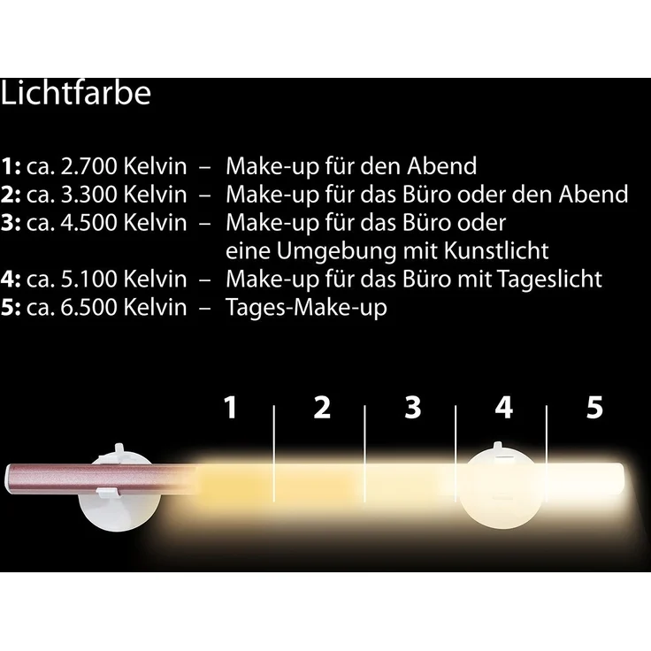 MeLiTec LED Unterbauleuchte WD10-1 Akku – Bild 3