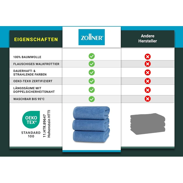 ZOLLNER Duschtücher 3er Set, blau, 70x140 cm, 100% Baumwolle – Bild 6