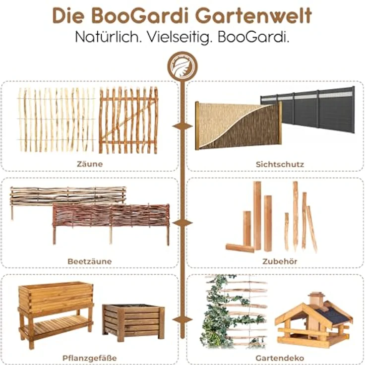 BOOGARDI Weidenmatte - 20 Größen - Weidenzaun 80 cm hoch x 300 cm lang - Sichtschutzmatte Balkonverkleidung Gartenzaun Sichtschutz Zaun Garten Balkon Sichtschutzzaun Holz Weide – Bild 8