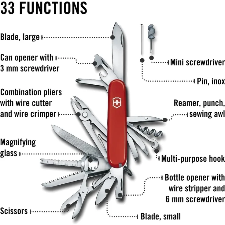 Victorinox Swiss Champ Offiziersmesser rot – Bild 4