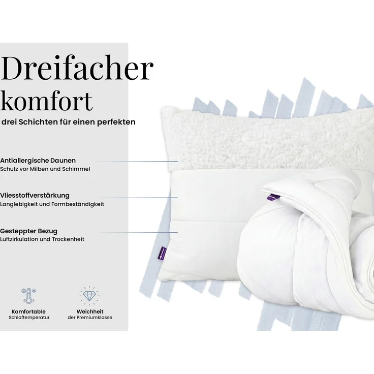Anti-Stress Bettdecken-Set CALIMA 160 x 200 – Ganzjahresdecke mit Carbonfasern, 2x Kissen 40 x 80, Waschbar 40°C, Allergikergeeignet – Bild 4
