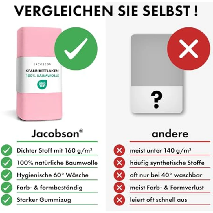 Jacobson Jersey Spannbettlaken Spannbetttuch Baumwolle Bettlaken (Topper 90-100x200 cm, Rosa) – Bild 5