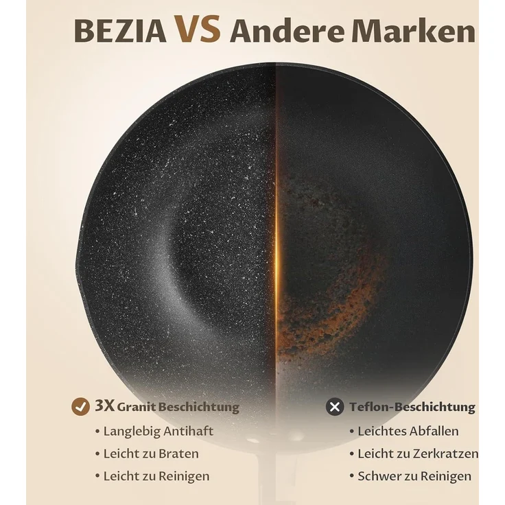 BEZIA 30cm Induktions-Wokpfanne mit Deckel Antihaft-Granit – Bild 5