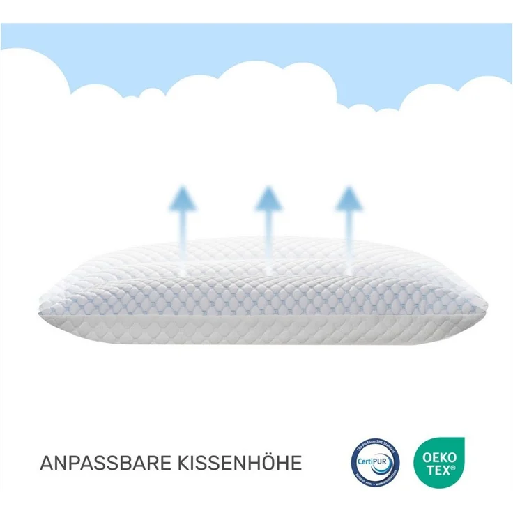 Dailydream Nackenstützkissen, FlexiCloud Nackenkissen mit SENSICE, Memory Foam – Bild 3