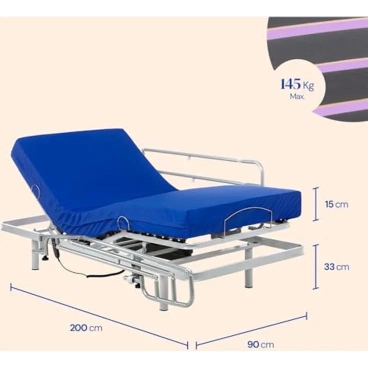 Gerialife® Gelenkbett mit Matratze, viskoelastisch, wasserdicht, 90x200 cm + Geländer – Bild 2