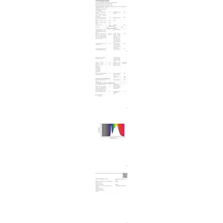 LVWIT 2x18W Ultraslim LED Einbauleuchten, ersetzt 150W Halogen, runde Deckenleuchte mit Treiber, Neutralweiß 4000K, 1650 lm, AC 230V, Downlight/Einbaustrahler/Einbauspots (2er Pack) – Bild 8