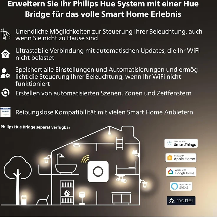 Philips Hue Enrave, extra große Deckenleuchte (Weiß) – Bild 7