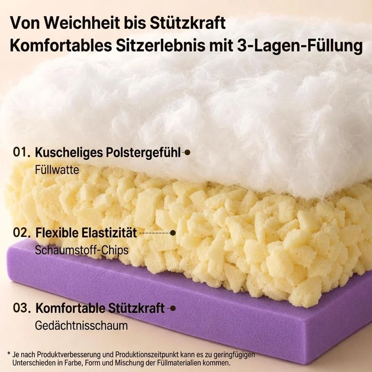 LVHOM XXL Relaxsessel mit Massivholz-Rahmen, Polstersessel Cord mit Memory-Schaum, ergonomischer Loungesessel, Fernsehsessel für Wohnzimmer, Grau – Bild 4