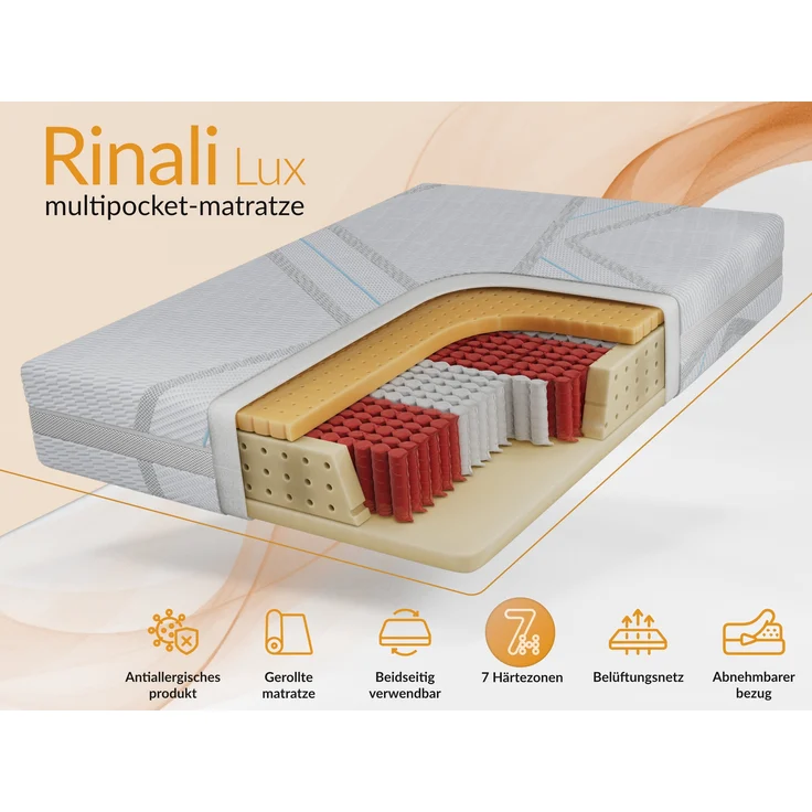 7-Zonen-Multipocketmatratze mit Latexkern – antibakteriell, elastisch & waschbarer Bezug – ideal für Allergiker – Härtegrad H3 – 120x200 cm – RINALI – LUX – Bild 2