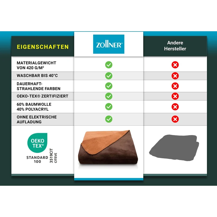 ZOLLNER Kuscheldecke in Wendeoptik, 150x200 cm, braun-caramel – Bild 4
