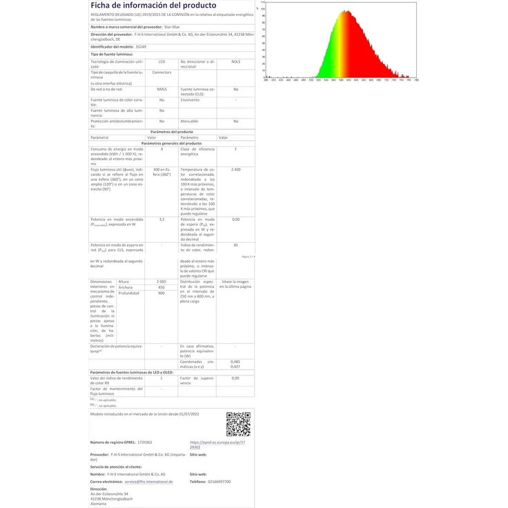 LED Tannenbaum hlbrd. 200 Galaxy,200ww LED,Wandbef. – Bild 5