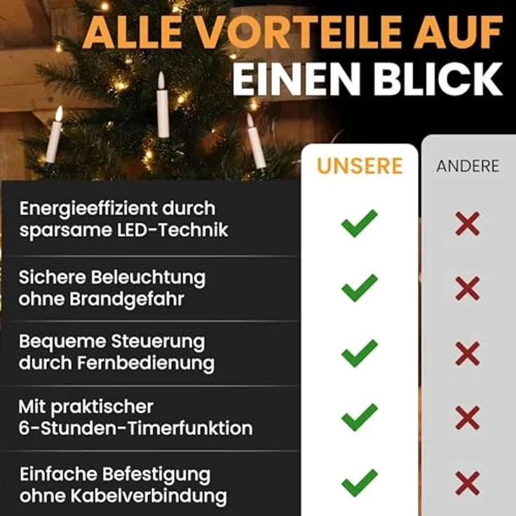 Gartenpirat LED-Christbaumkerzen 25 kabellose LED-Kerzen warmweiß Fernbedienung Weihnachtsbaumkerzen, Energieeffizient – Bild 7