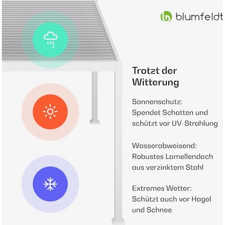 blumfeldt LuminaHaven Pavillon 3x4 m, Lamellen-Stahldach mit Kurbel, wetterfest, UV-Schutz 50+, Aluminiumrahmen, Gartenzelt für Outdoor mit Sonnen- & Regenschutz – Bild 5