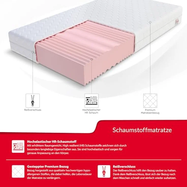Matratze 200x200 cm Kaltschaum 7 Zonen COMFORT DUO MAX PLUS 24 cm Orthopädisch – Bild 5