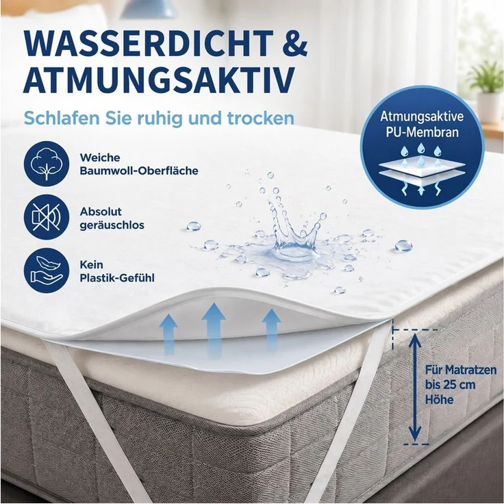 Matratzenschutzbezug & Inkontinenzauflage - 100% Baumwolle mit wasserdichter PU-Membran Stoffschmiede, Wasserdicht – Bild 3