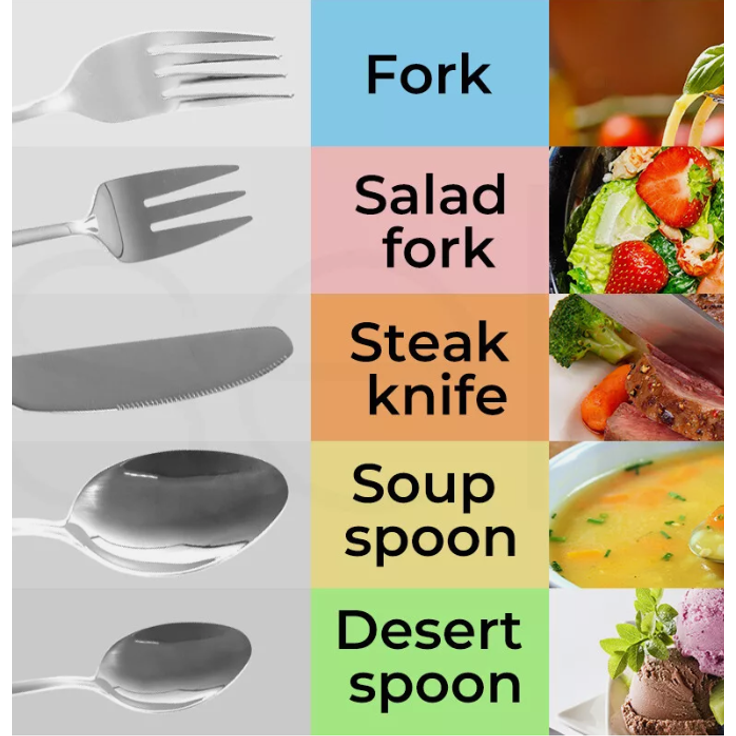 ABC 30 - teiliges Besteckset aus Edelstahl mit silbernem Besteck und Löffeln für Kinder – Bild 4