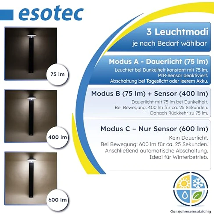 Esotec Solar PIR Standleuchte Diana 80, Aluminium Standfuß, Li-Ion Akku, 40 LEDs, Bewegungsmelder, schwarz, wetterfest, H=80cm – Bild 3