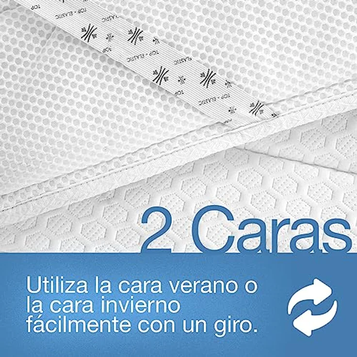 Kuo Dream Topper Visco 80x200 cm – Bild 6