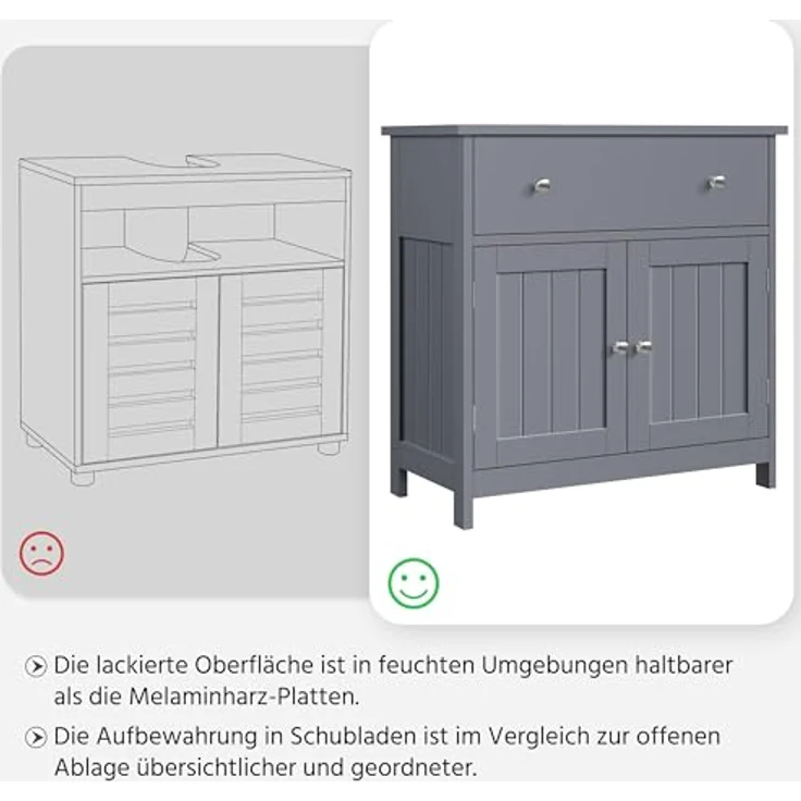 Yaheetech Waschbeckenunterschrank mit Schublade und 2 Türen, Dunkelgrau – Bild 9