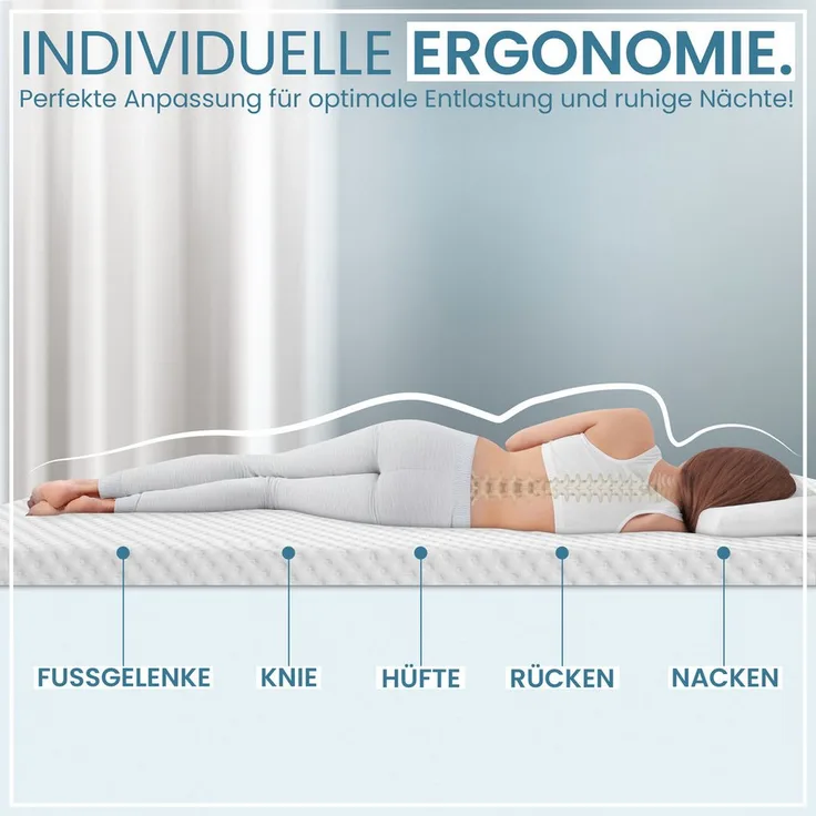 Gentle North Matratzentopper H2/H3, 7 cm hoch mit Gel-Memory- und Komfortschicht, schadstoffgeprüft, rutschfest und waschbarer Bezug
