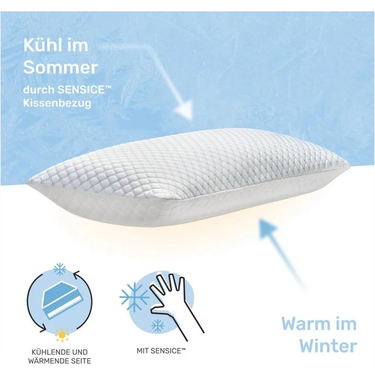 Dailydream Nackenstützkissen, FlexiCloud Nackenkissen mit SENSICE, Memory Foam – Bild 2