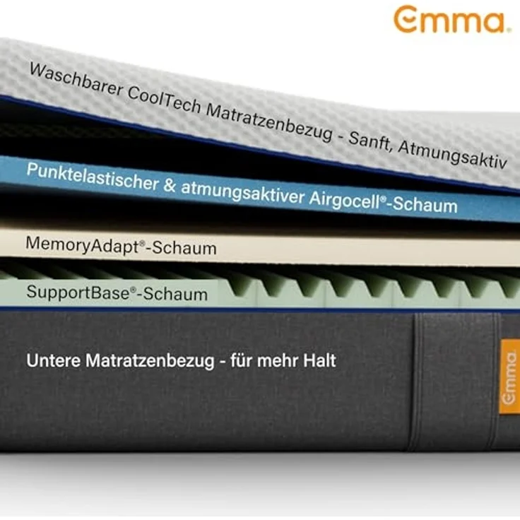 Emma Original Matratze - 80x200 cm - Die meist ausgezeichnete Memory Foam Matratze für alle Körpertypen und Schlafpositionen - Airgocell-Schaum für zusätzliche Atmungsaktivität und reduzierte – Bild 2