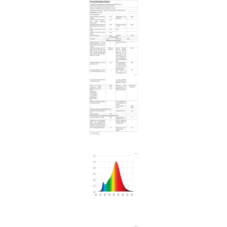 TRANGO LED Steckdosenleuchte, 11-059 LED Steckerleuchte inkl. 1x 8 Watt 3000K warmweiß E27 LED Leuchtmittel in Schwarz matt *ANNA*, Wandleuchte, Leselampe, Küchenlampe – Bild 11