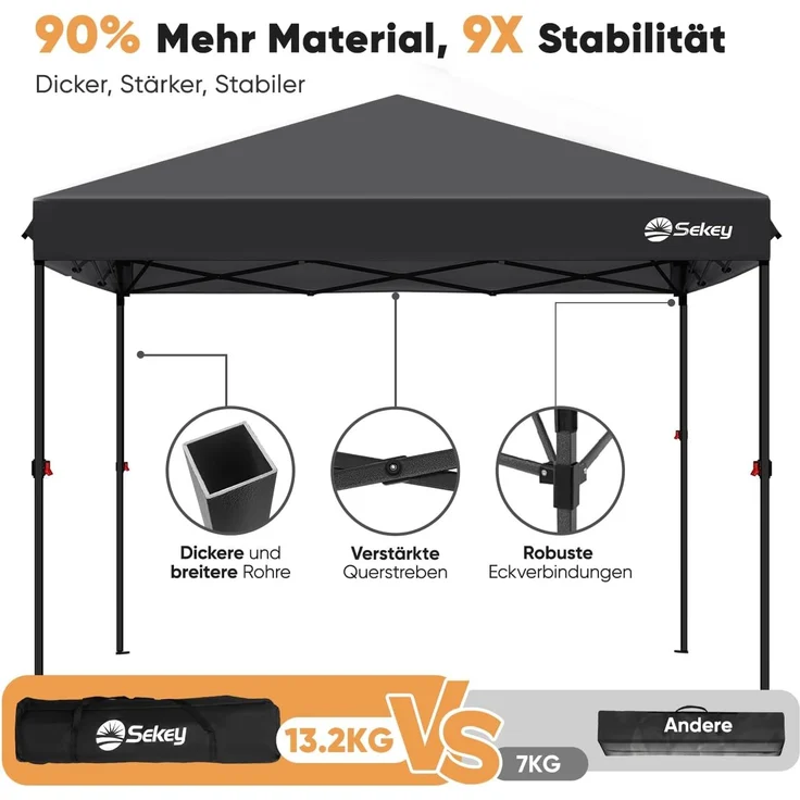Pop Up Pavillon 3x3m mit 4 Seitenteilen, Wasserdicht Stabil Winterfest, Faltbar, Schwarz – Bild 4
