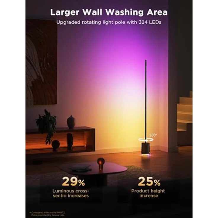 Govee Stehlampe Pro, 2100 Lumen RGBIC LED Lampe mit Bluetooth Lautsprecher und weißem Rauschen, 16 Millionen Farben, Musiksynchronisation, Schwarz – Bild 3