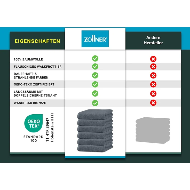 ZOLLNER Handtuch 6er Set, Baumwolle, 50x100 cm, grau – Bild 6