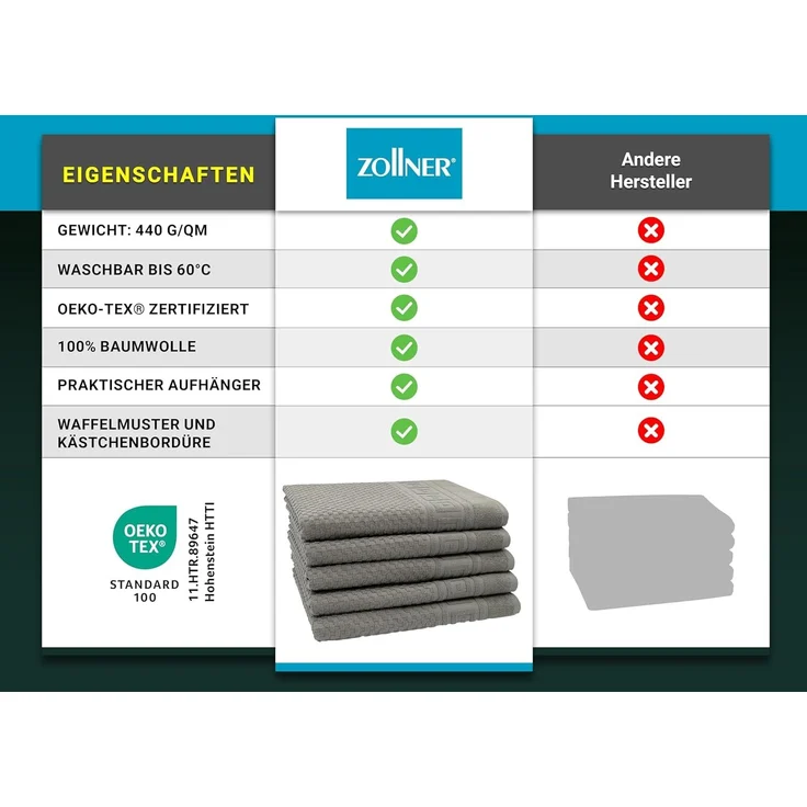 ZOLLNER Duschtücher 5er Set, 70x140 cm, grau, Baumwolle, mit Waffelmuster – Bild 6